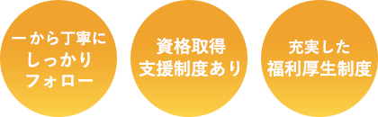 ・一から丁寧にしっかりフォロー・資格取得支援制度あり・充実した福利厚生制度